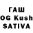 ТГК THC oil Azer Kuliev